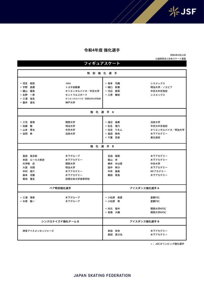 球员的合同在2026年到期。